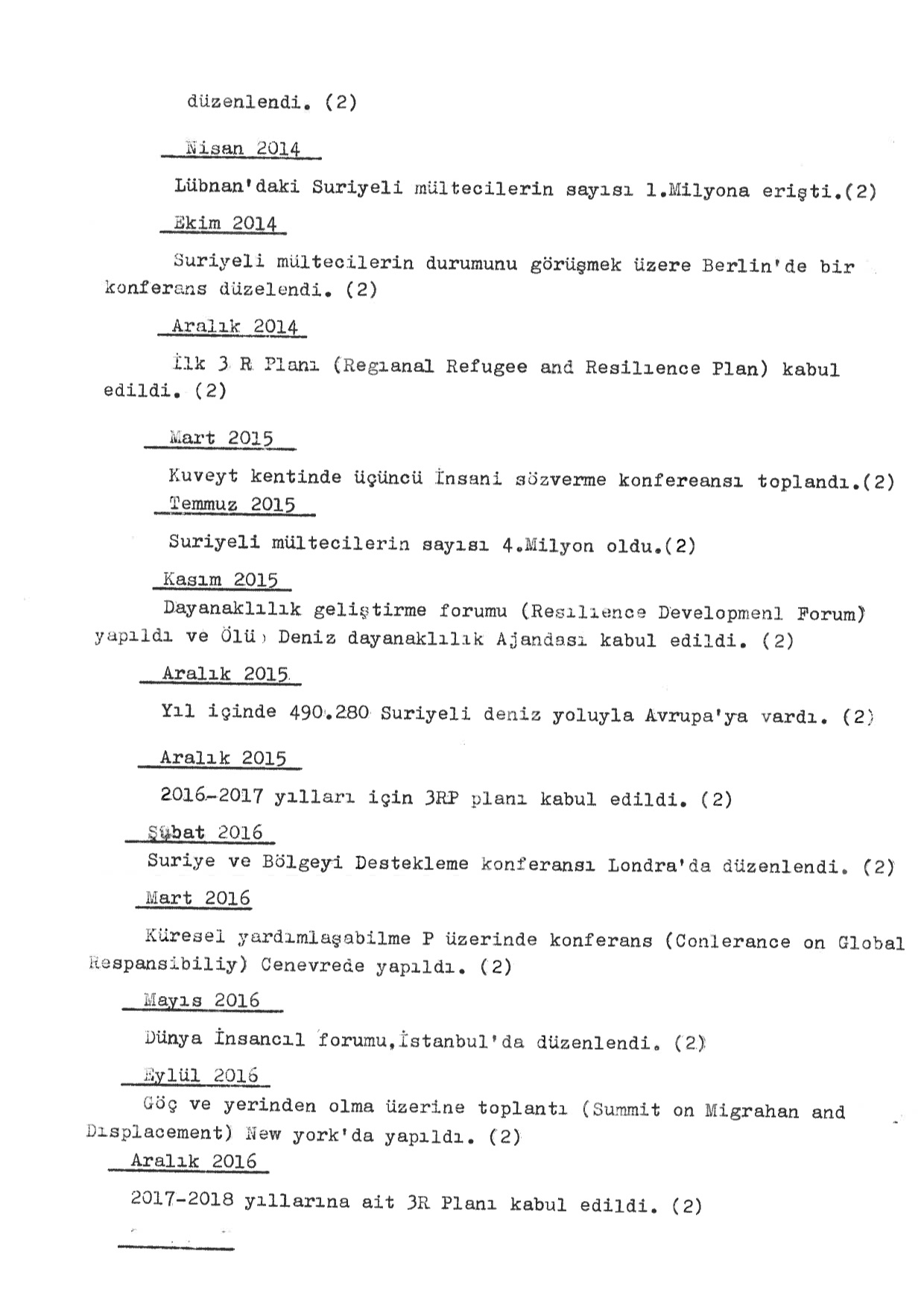 Refugees of the Syrian Civil War, Typed