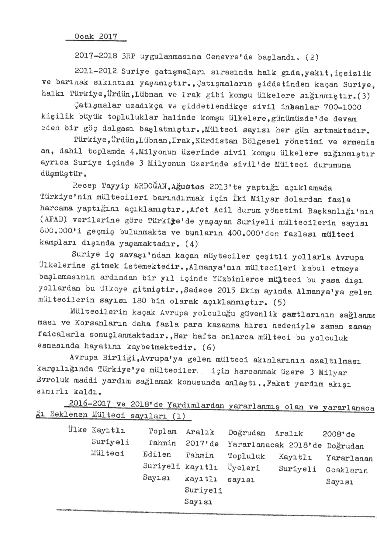 Refugees of the Syrian Civil War, Typed